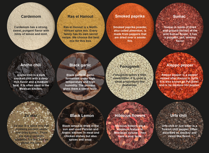 Coffret d’épices Ottolenghi de Simple & Flavour
