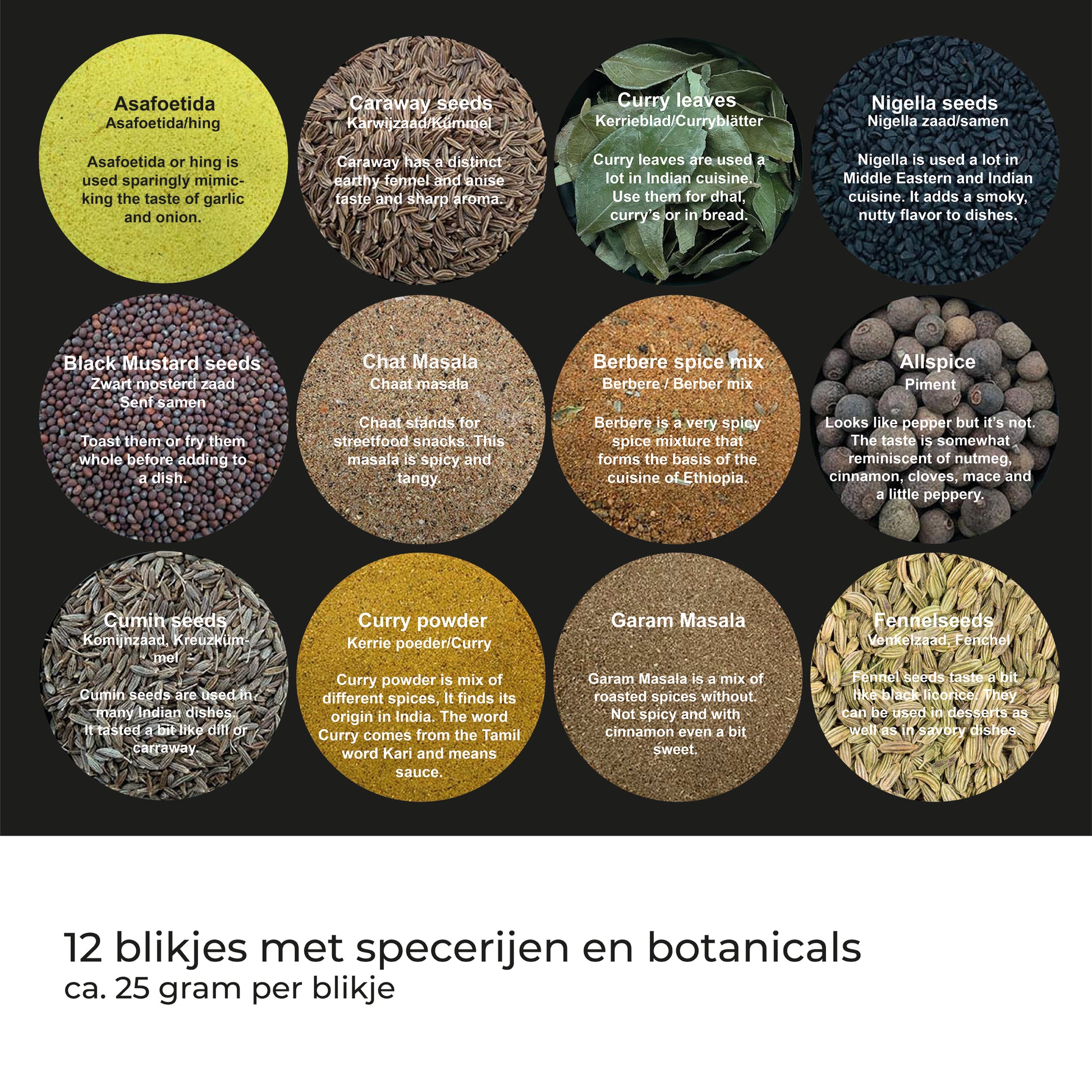 ottolenghi kruiden gebruikt in ottolenghi test kitchen 'shelf love'. ottolenghi ingrediënten en 3 recepten.