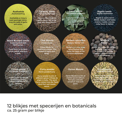 ottolenghi kruiden gebruikt in ottolenghi test kitchen 'shelf love'. ottolenghi ingrediënten en 3 recepten.