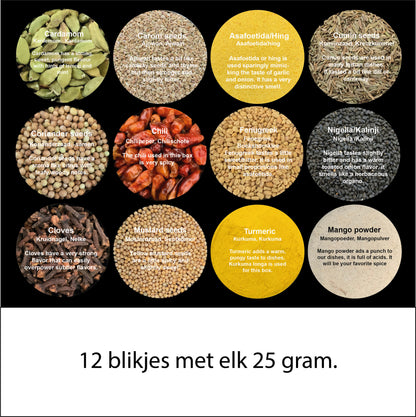 ayurvedische kruiden en 3 recepten in een mooie geschenkdoos, ayurveda kruiden kopen